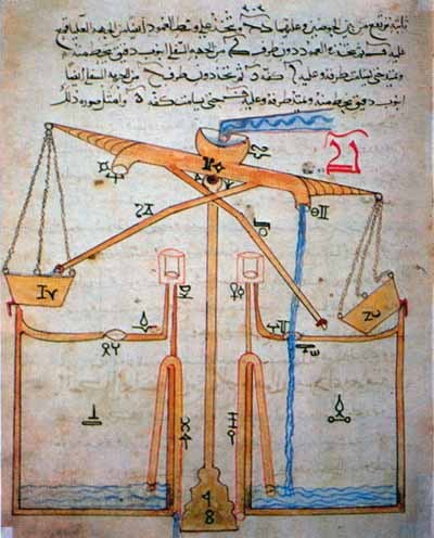 Sketsa otomatisasi menggunakan air karya Al-Razaz Al-Jazari